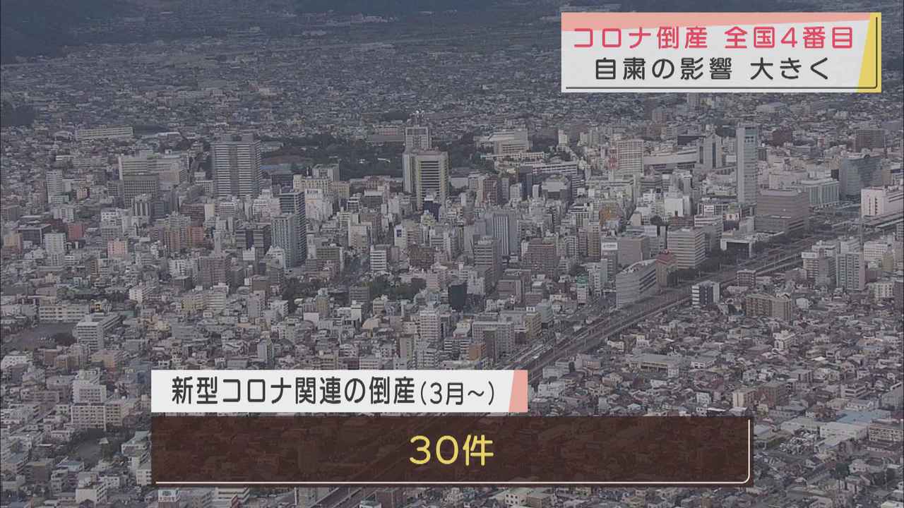 画像: 新型コロナ影響の倒産件数静岡は全国4番目