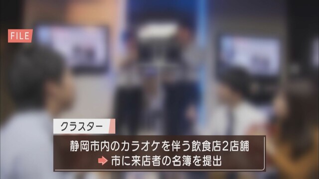 画像: 静岡市の飲食店2店舗でもクラスター　 「マスクして歌うよう強制するのは難しい」