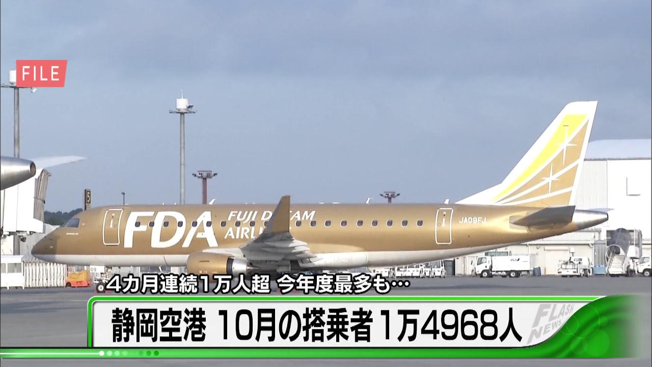 画像: 静岡空港搭乗者4カ月連続1万人超、今年度最多も…去年の4分の1 youtu.be