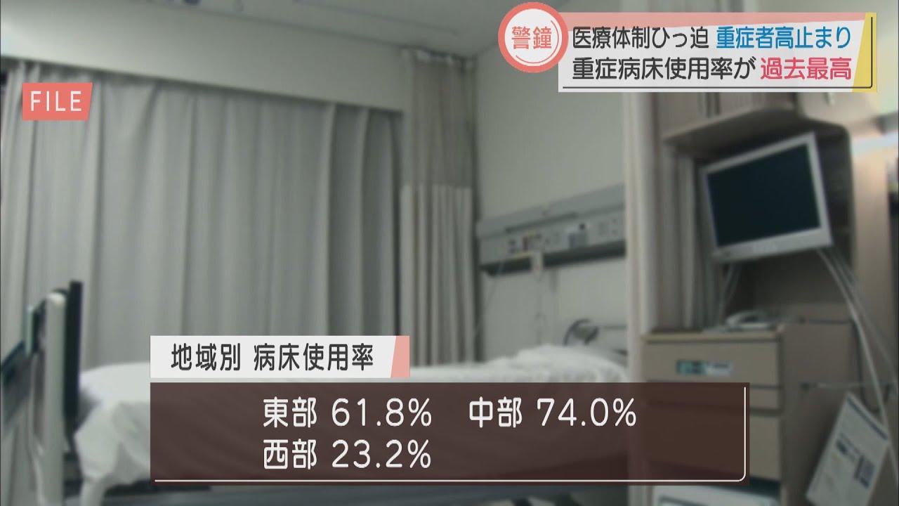 画像: 【新型コロナ】重症者が最多の16人　中部74％、西部23％、病床使用率は地域間格差広がる　静岡県 youtu.be