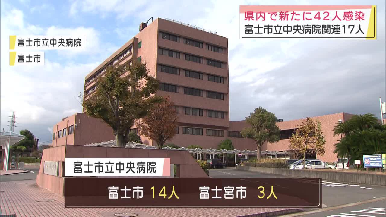 画像: 【新型コロナ】静岡県の新規感染者42人　富士市立中央病院クラスター関連は123人に