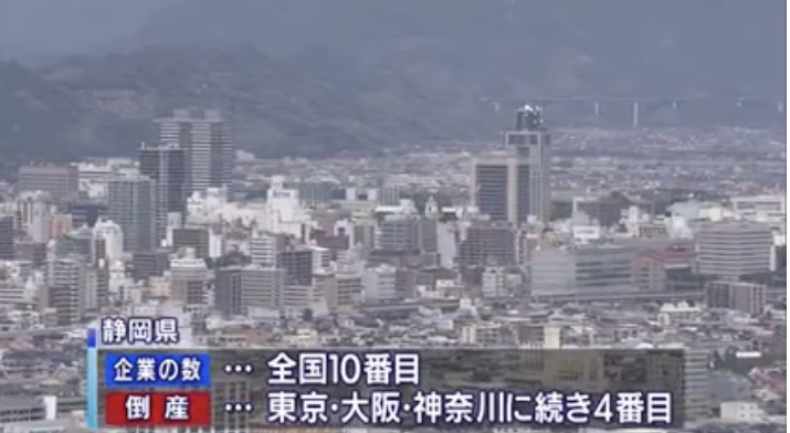 画像: 静岡県、新型コロナ倒産は全国4番目の多さ　東京、大阪、神奈川に続き