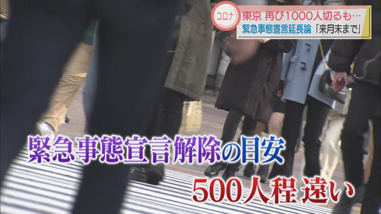 画像1: 「緊急事態宣言」延長の動きに静岡県民は?