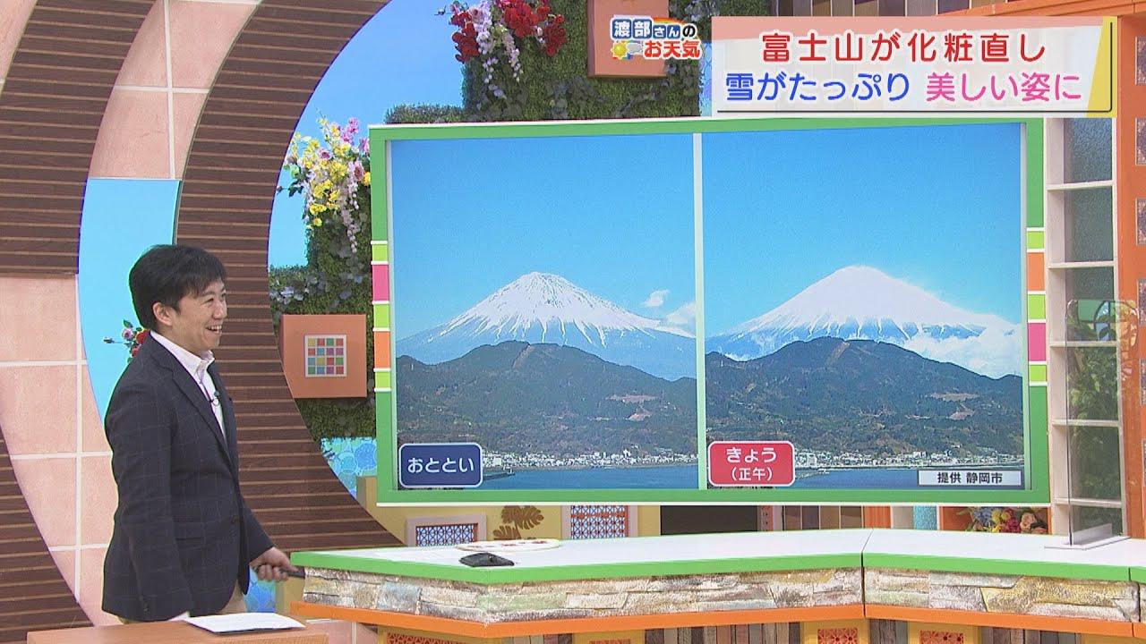 画像: 【２月２日　静岡】渡部さんのお天気　あすは「晴れても風が冷たい」 youtu.be