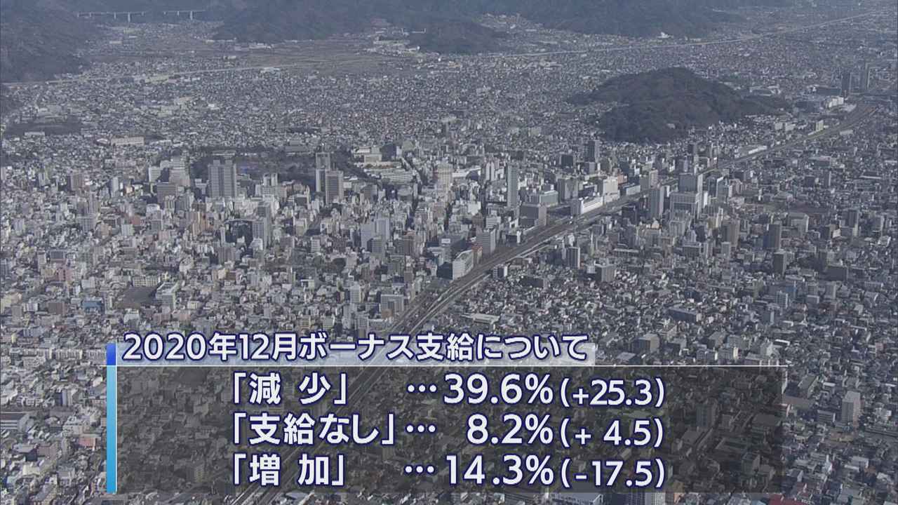 画像: 冬のボーナス支給額「減少」企業増加