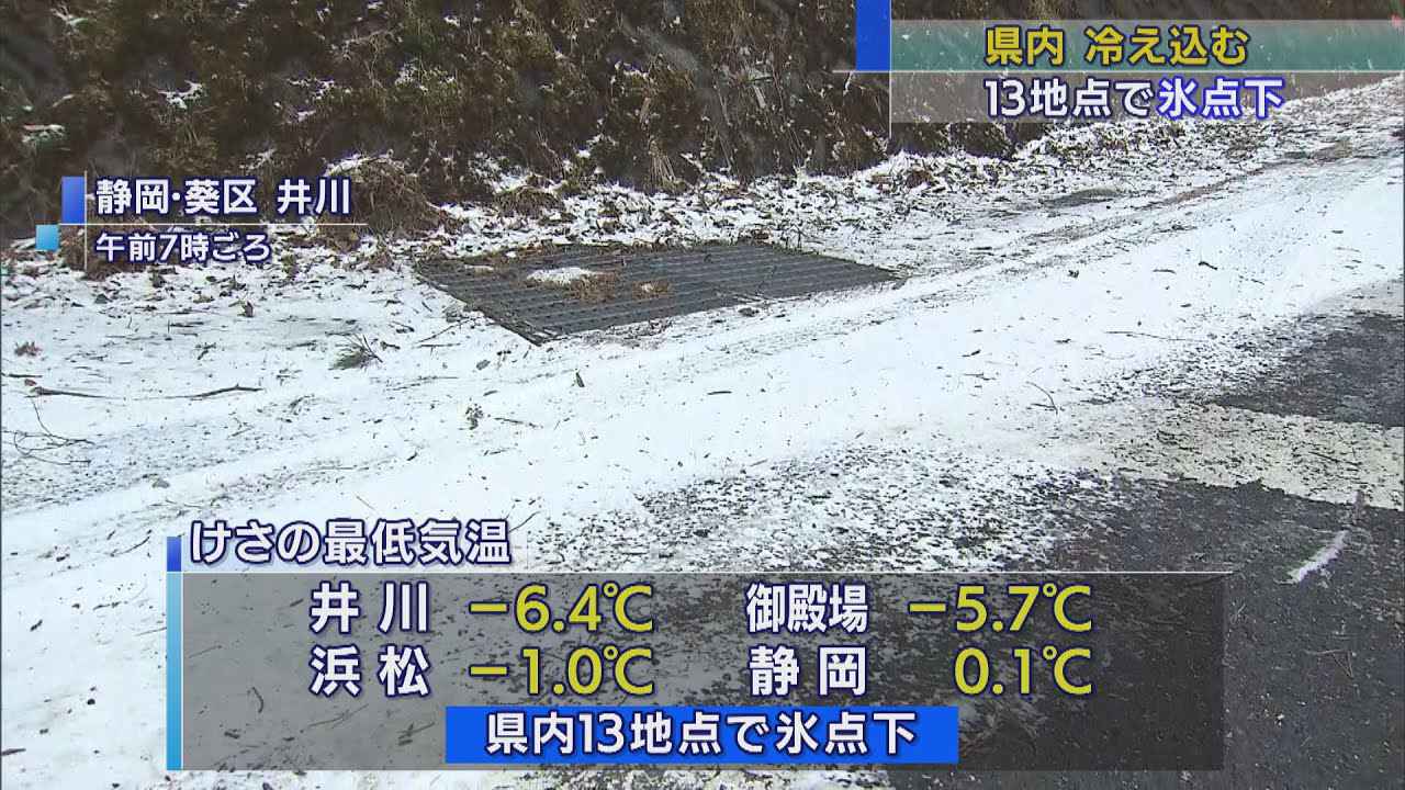 画像: 井川で－６．４℃、御殿場でも－５．７℃　静岡県内１３地点で氷点下　今夜も氷点下まで冷え込む地域も youtu.be