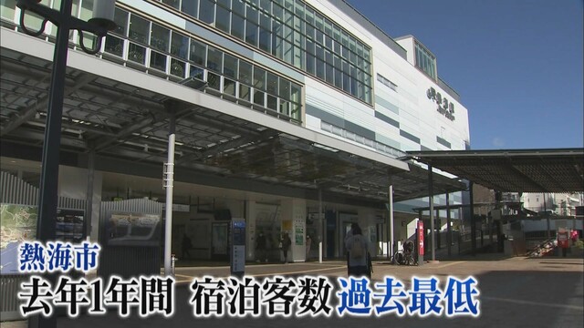 画像3: 感染者5098人　死者93人…静岡県内で感染者確認から1年　病院クラスターも11件