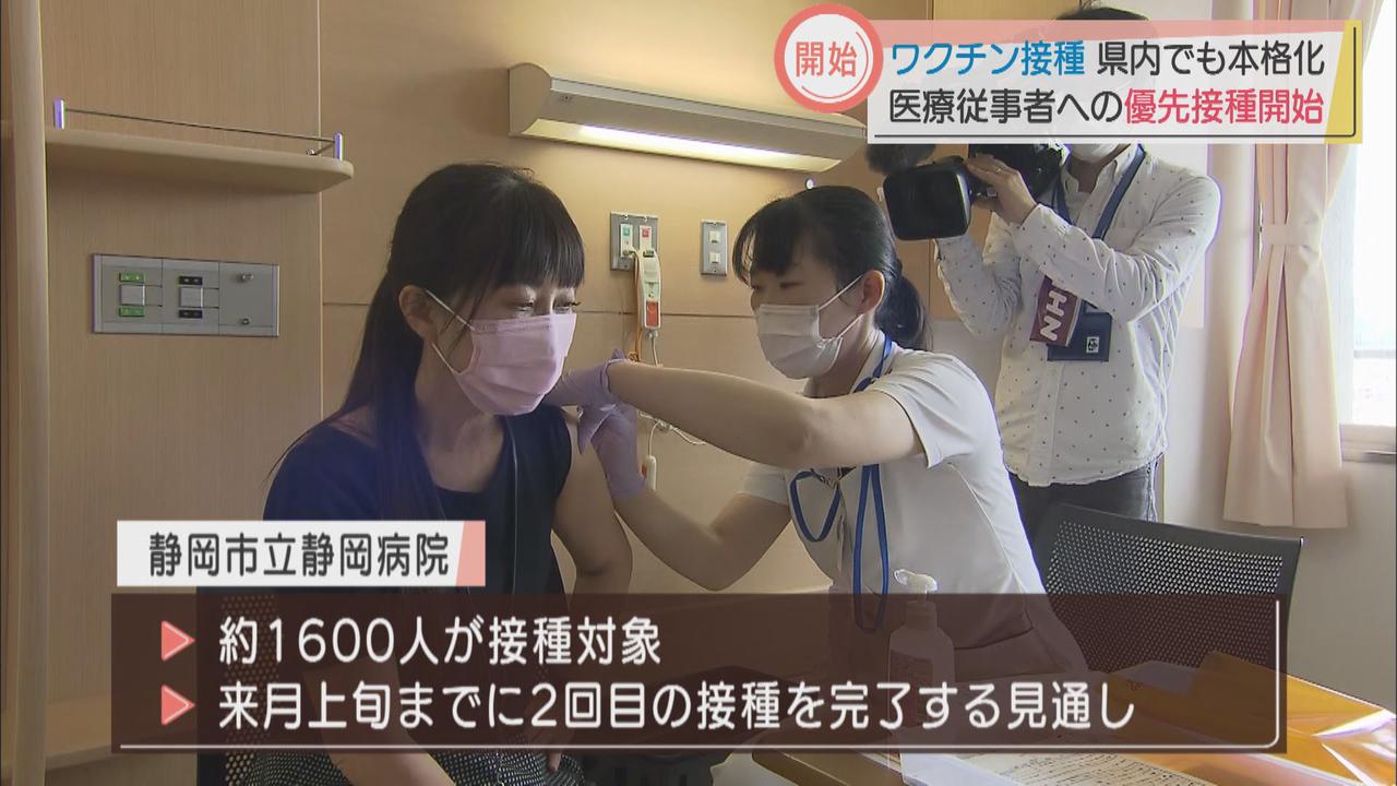 画像: ワクチン優先接種が本格スタート　病院長「非常に期待している。院内での感染に対するパワーが強まる」　静岡県