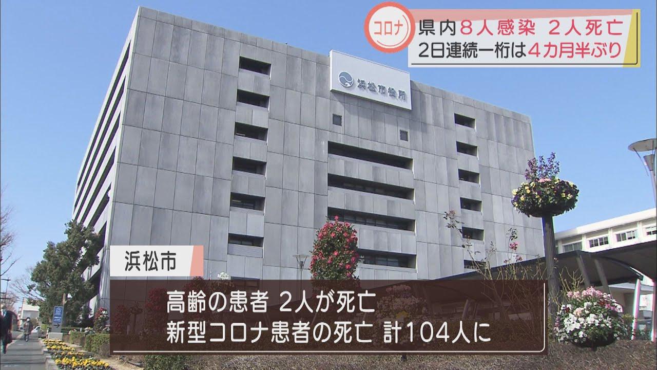 画像: 【新型コロナ】4カ月半ぶり2日続けて一桁…静岡県内の新規感染者は８人　浜松市の小学校は16日に再開へ youtu.be