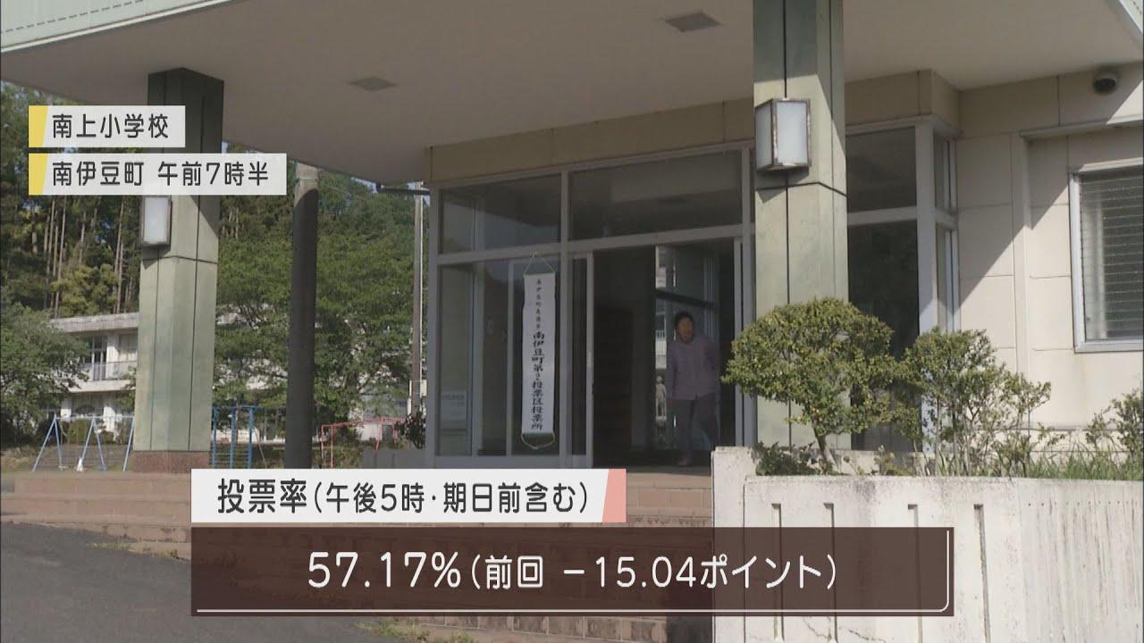 画像: 静岡・南伊豆町長選　現職・新人の一騎打ち　今夜８時から開票 youtu.be