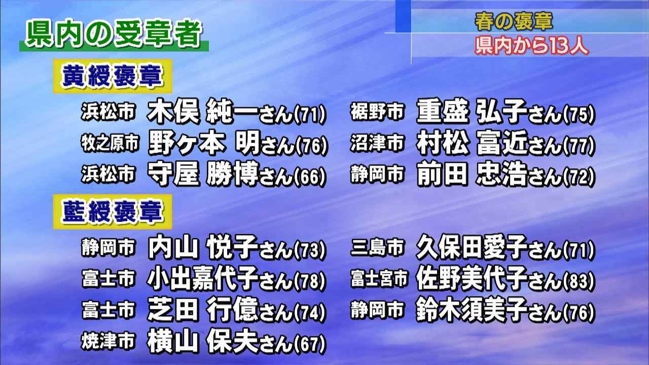 画像: 春の褒章、静岡県内から13人受賞　静岡市の73歳の家計調査員や浜松市の66歳の広告美術会社経営者ら youtu.be