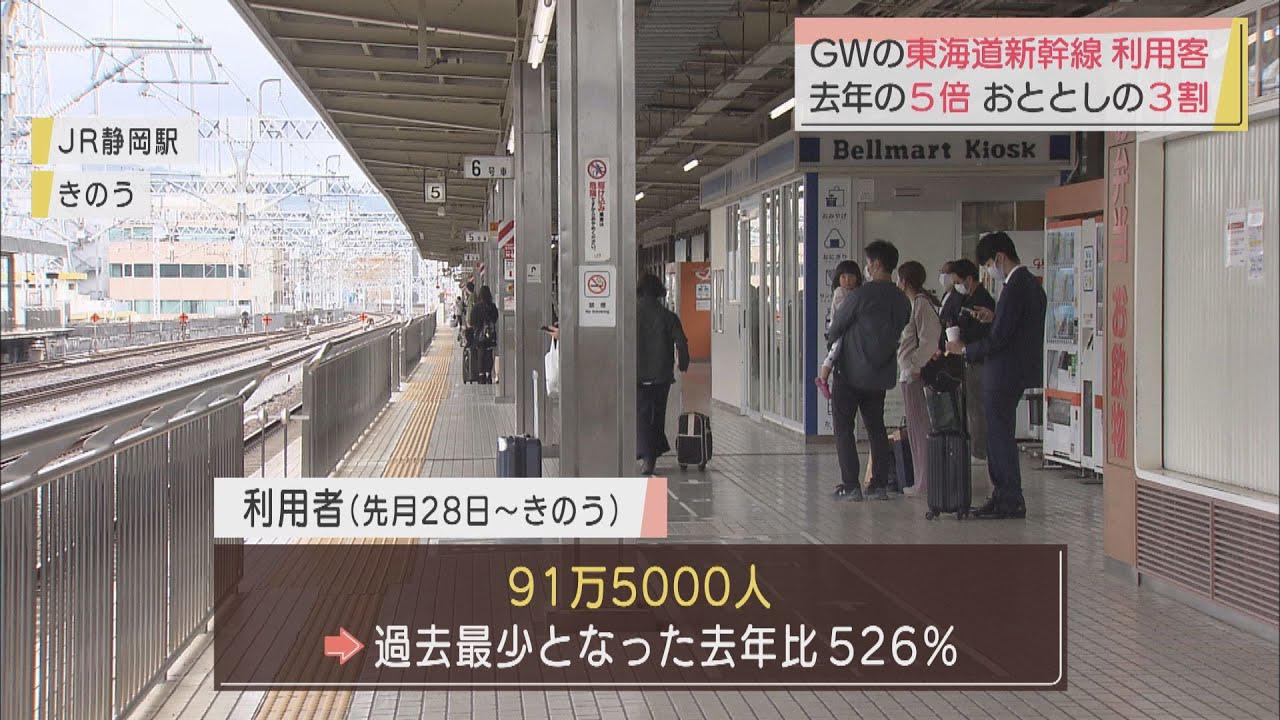 画像: GWの東海道新幹線の利用客数は去年の５倍 youtu.be