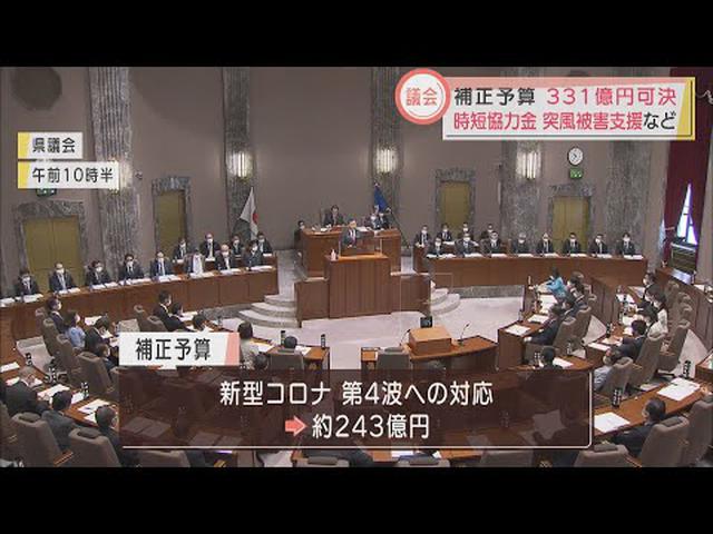 画像: 新型コロナ対策など総額３３１億円の補正予算案を可決　静岡県議会 youtu.be