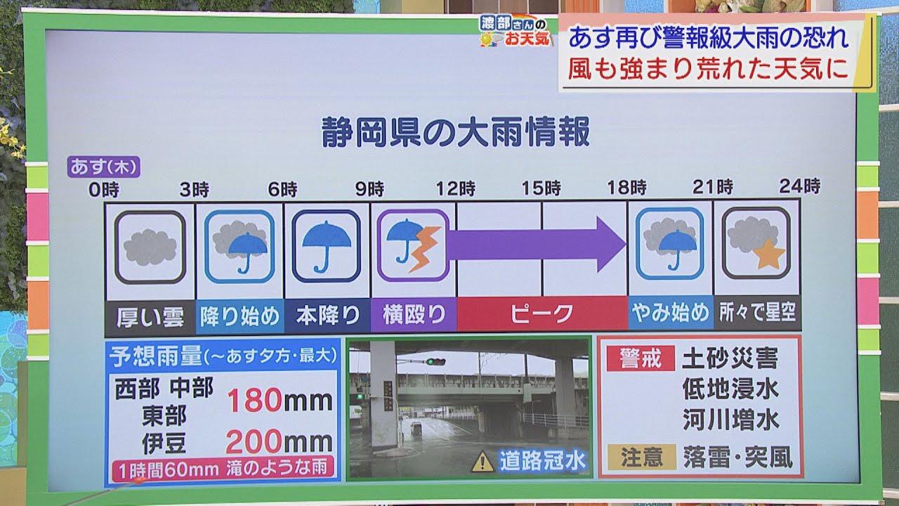 画像: 【5月26日　静岡】渡部さんのお天気　あすは「風雨強まる」荒れた天気で大雨に警戒 youtu.be