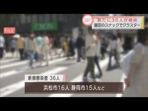 画像: 【新型コロナ】磐田市のカラオケを伴うスナックで新たなクラスター　静岡県内３６人感染…浜松市は１６人、静岡市は１５人 youtu.be