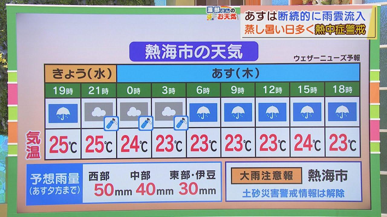 画像: 【7月7日　静岡】渡部さんのお天気　あすは「本降りの雨」 youtu.be