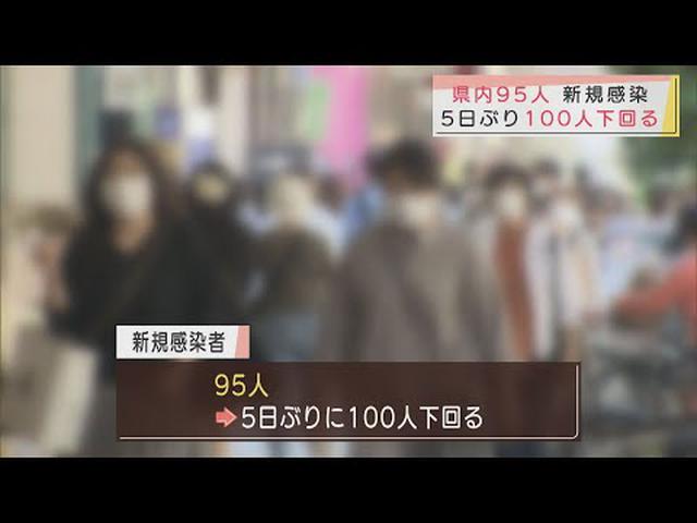 画像: 【新型コロナ】静岡県内で95人が感染　5日ぶりに100人を下回る youtu.be