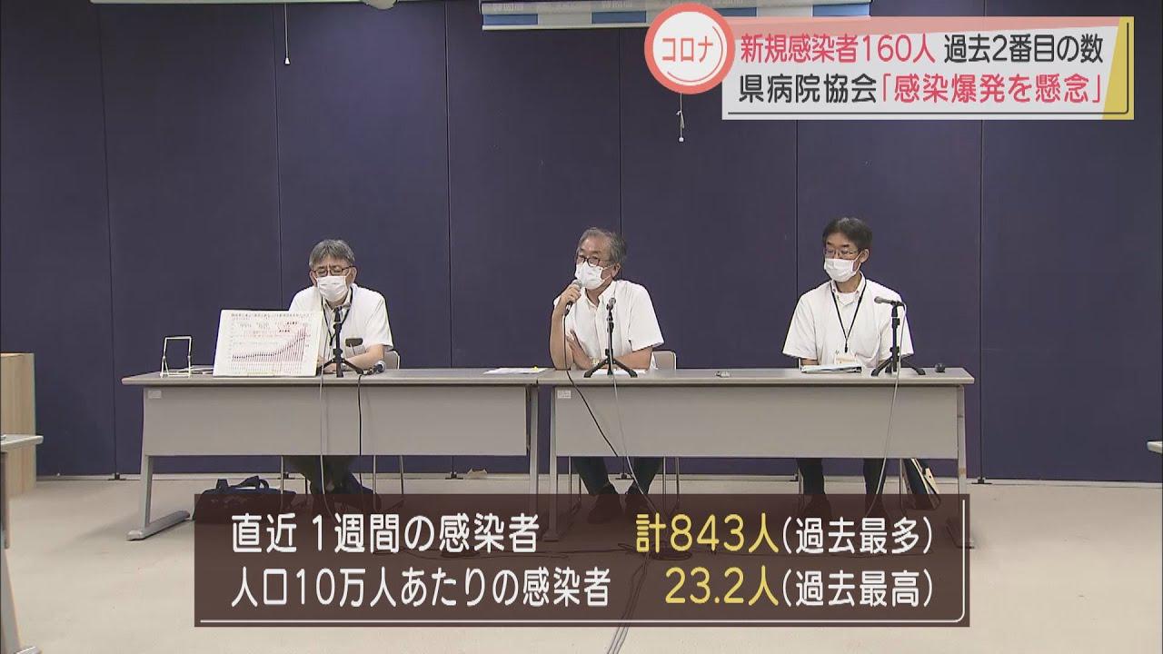 画像: 【新型コロナ】静岡県内で160人が感染　「感染爆発の多大なる懸念…」　県民に注意呼びかけ youtu.be