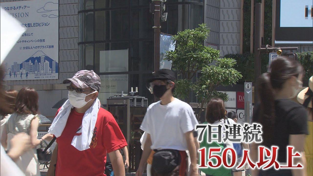 画像: 感染拡大止まらず…月曜日最多の１６３人感染　浜松市４５人、静岡市２５人、沼津市１７人　浜松のカラオケ伴う飲食店でクラスターも youtu.be