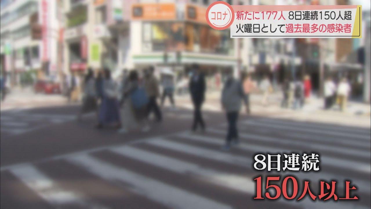 画像: 【新型コロナ】静岡県１７７人感染…火曜日最多、８日連続で１５０人以上　静岡市のワクチン接種担当職員も感染 youtu.be