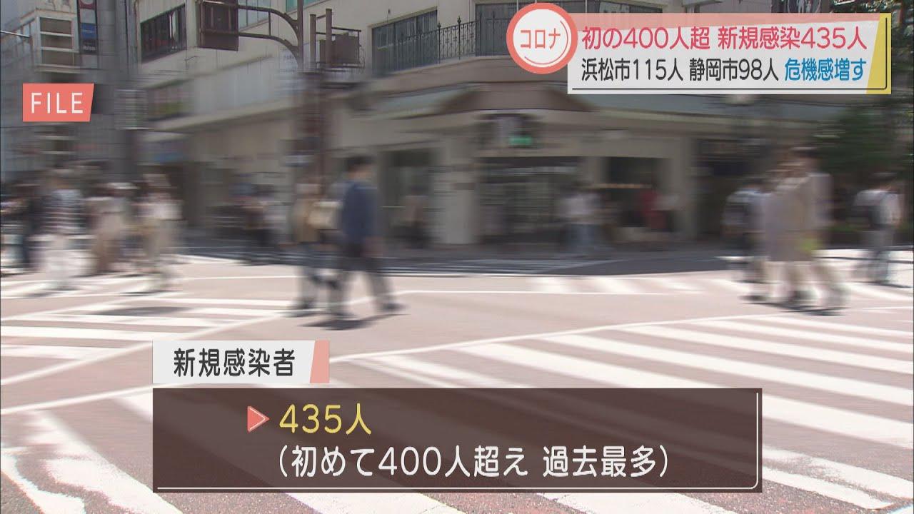 画像: 【新型コロナ】 静岡県内で過去最多の435人が感染　先週火曜日の2.5倍　富士市と焼津市に新規クラスター youtu.be