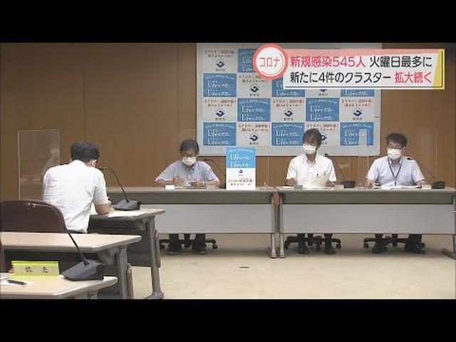 画像: 【新型コロナ】 静岡県内で545人が感染　火曜日で過去最多　御殿場市と沼津市で新たなクラスターも youtu.be