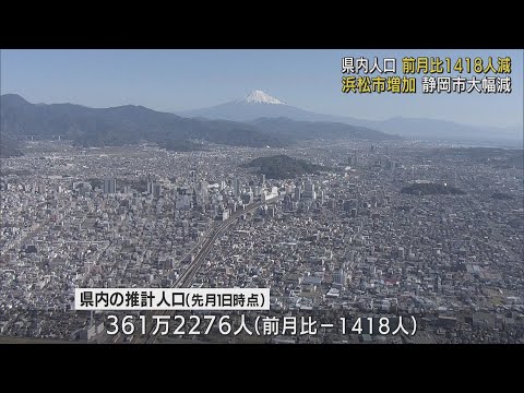 画像: 静岡県の人口、１カ月で１４１８人減少　浜松市は増加、静岡市は大幅減 youtu.be