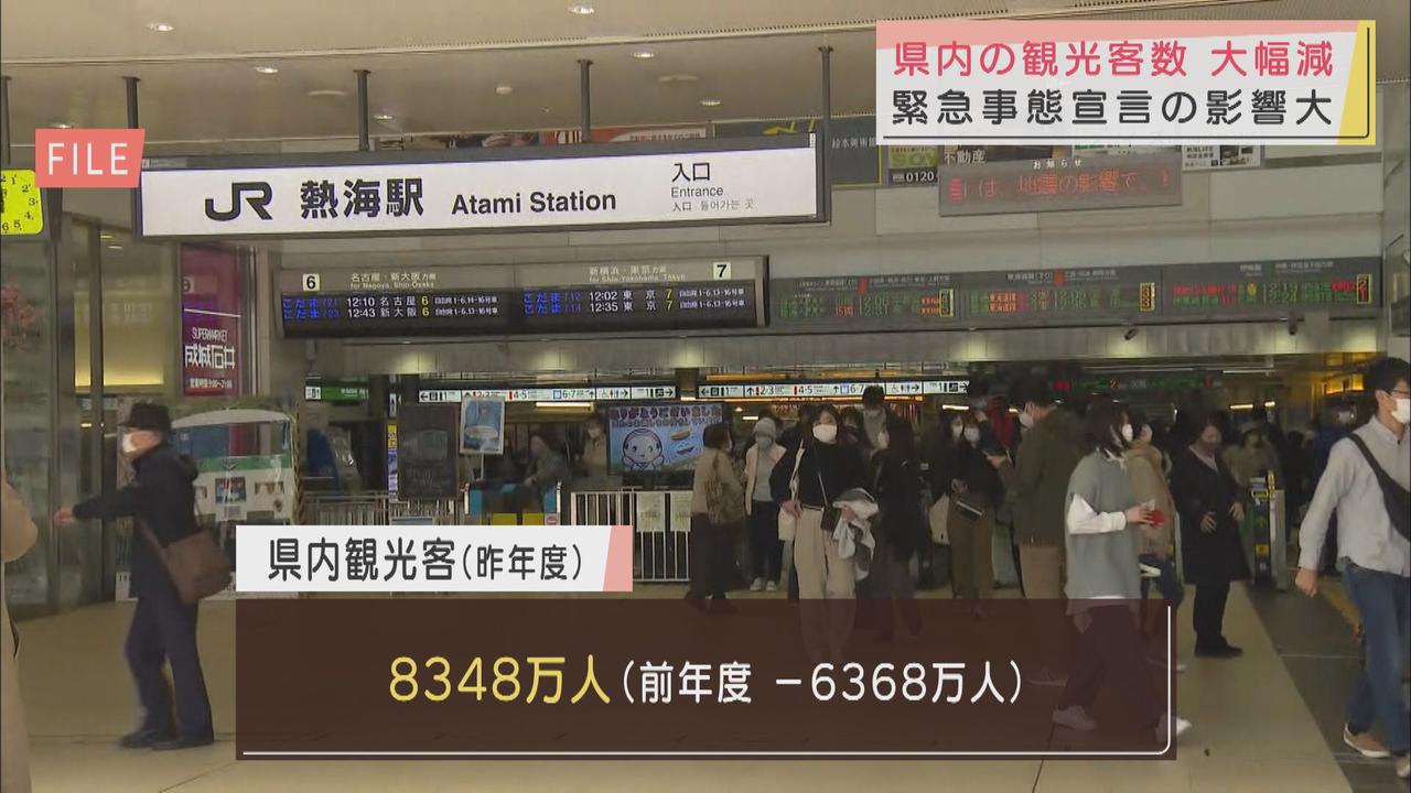 画像: 静岡県への観光客が大幅に減少　昨年度の緊急事態宣言の影響大