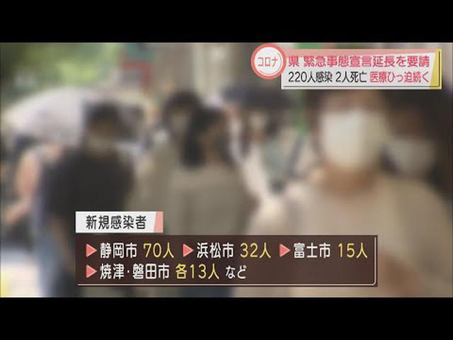 画像: 【新型コロナ】静岡県内で220人が感染　県は国に緊急事態宣言の延長を要請　減少傾向も死亡やクラスター相次ぐ youtu.be