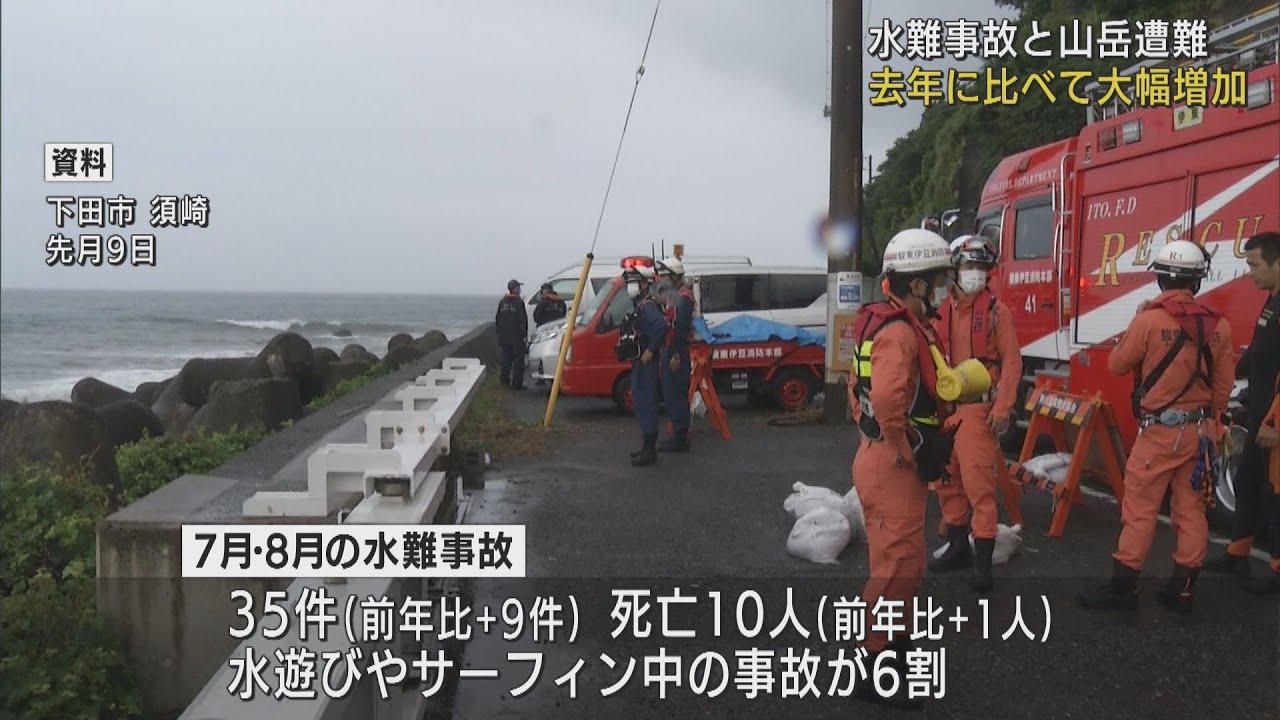 画像: 夏の水難事故と山岳遭難が大幅に増加　２年ぶり開山の富士山で１１件　静岡県 youtu.be