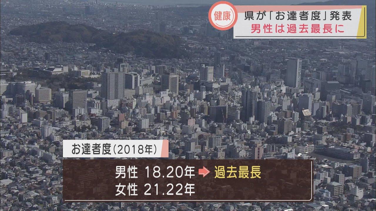 画像: 静岡県の「お達者度」男性は森町、女性は御殿場市がトップ youtu.be