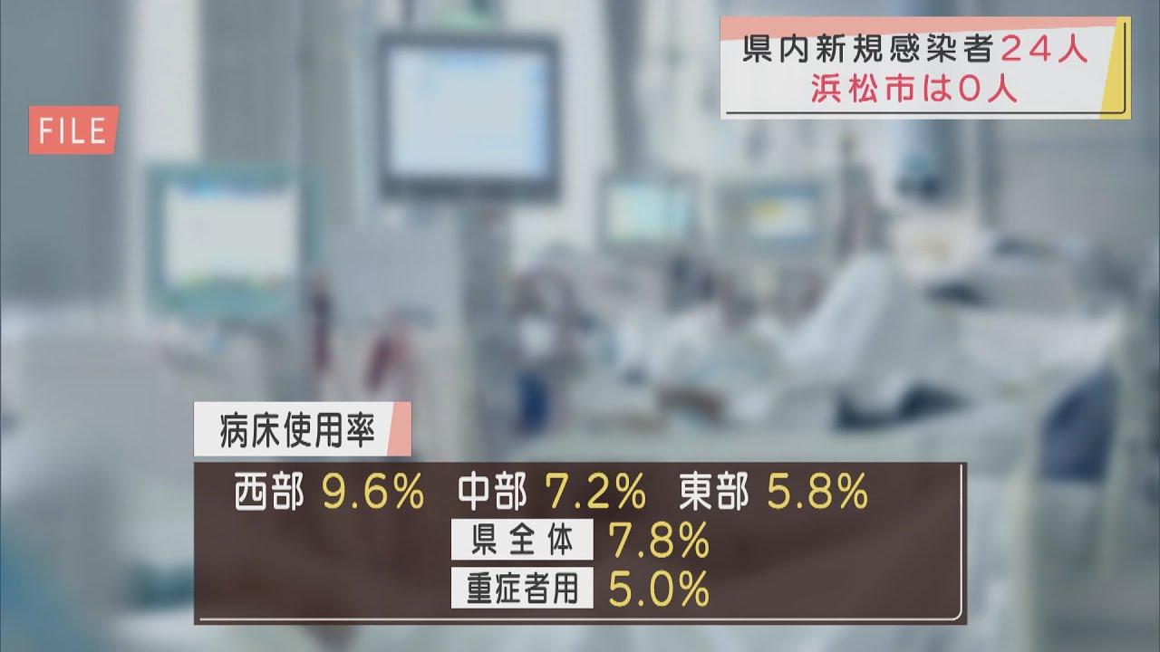 画像: 【新型コロナ】静岡県内で２４人が感染　浜松では１１０日ぶりに新規感染者ゼロ youtu.be