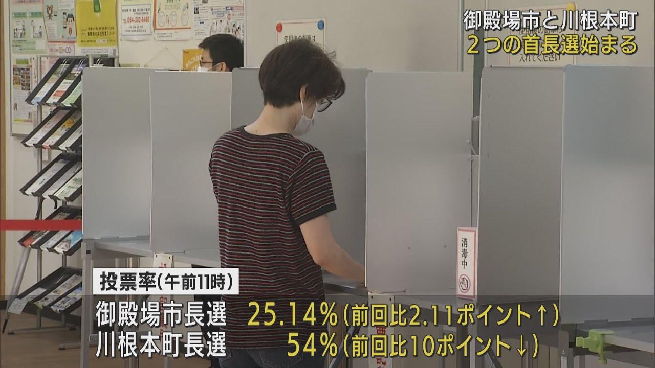 画像: 静岡・御殿場市長選と川根本町町長選の投票始まる youtu.be