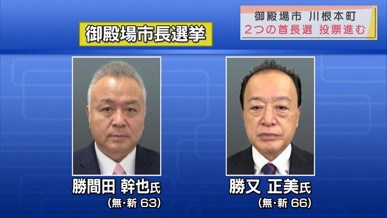 画像: 御殿場市長選