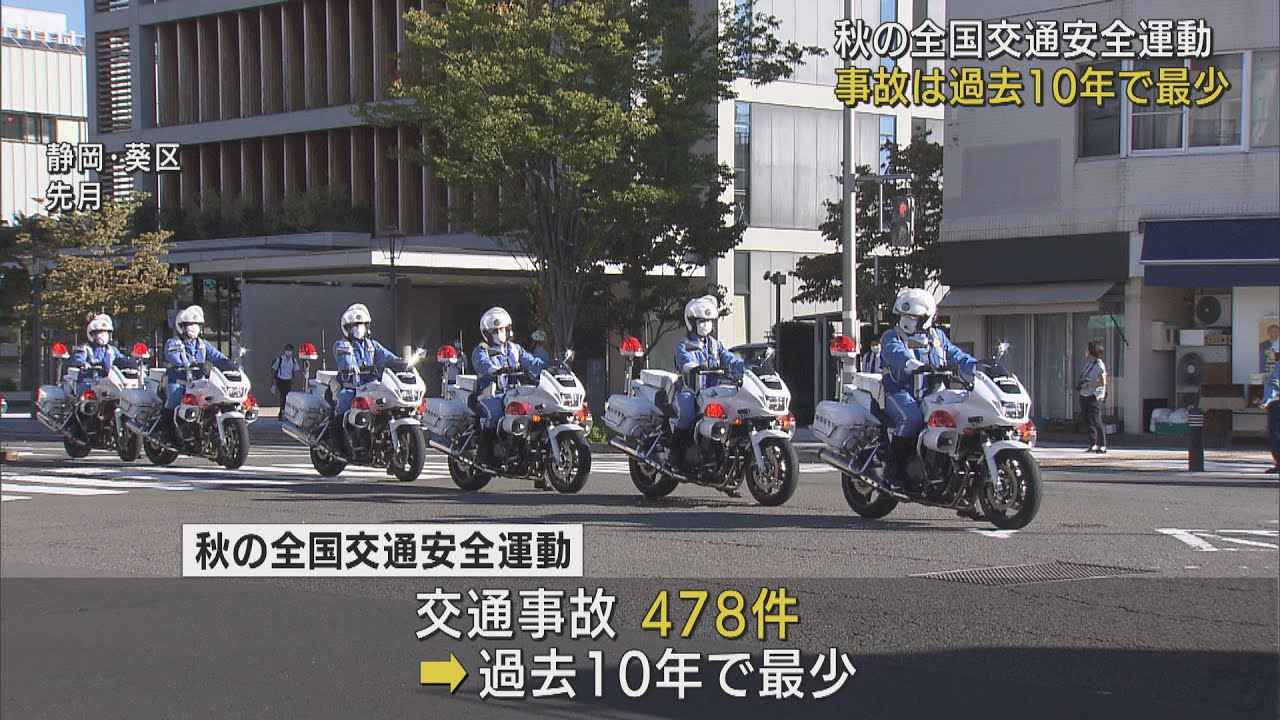 画像: 今年の事故発生件数は過去10年で最少　「秋の全国交通安全運動」を静岡県警が総括 youtu.be