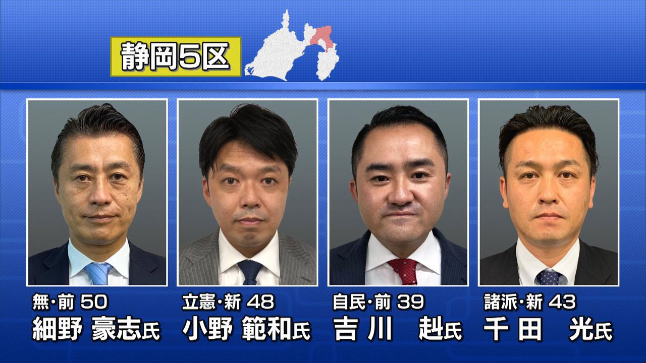 画像: 【静岡５区】全国屈指の注目区…保守系２人に割って入る　立憲新人の小野範和氏　「静岡ショック」を追い風に