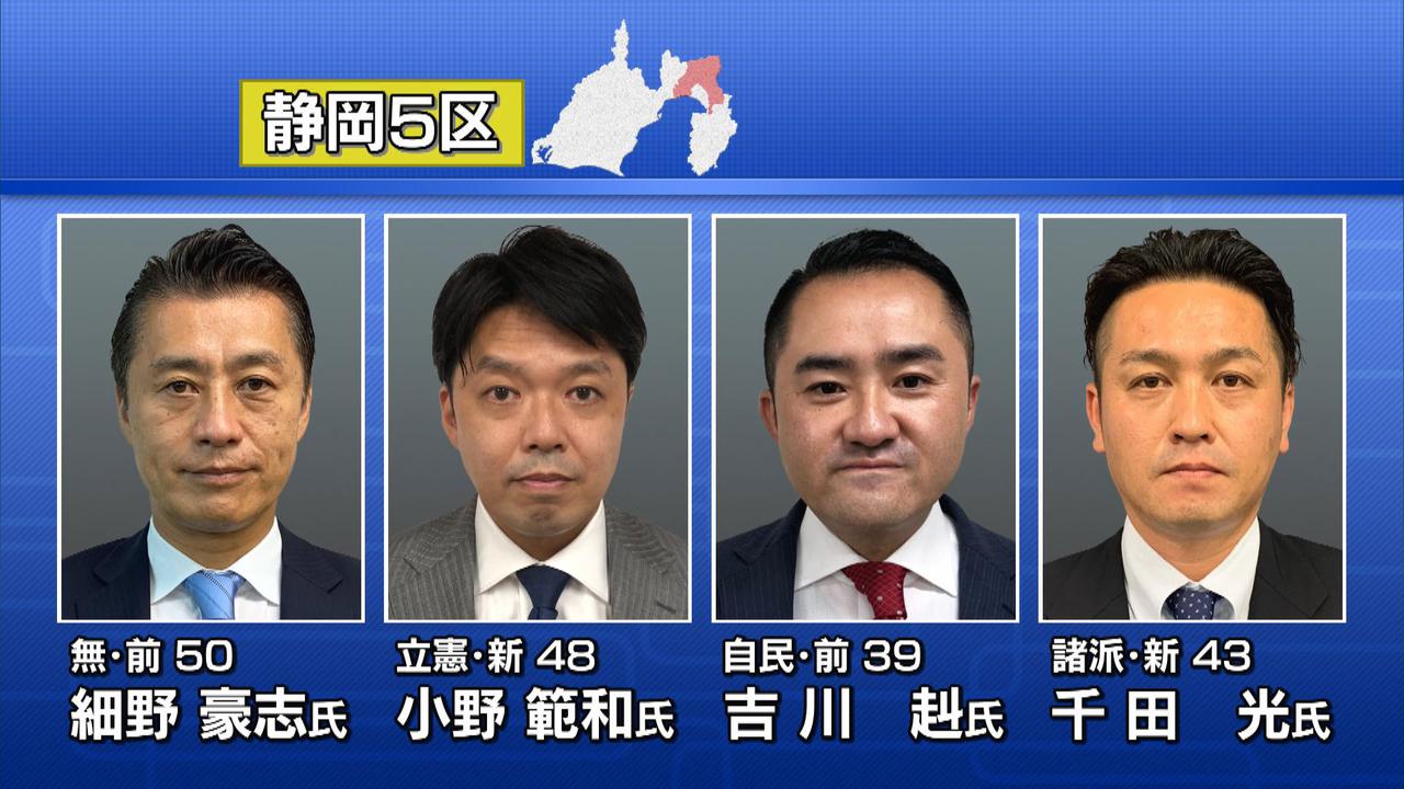 画像: 静岡５区には4人が立候補