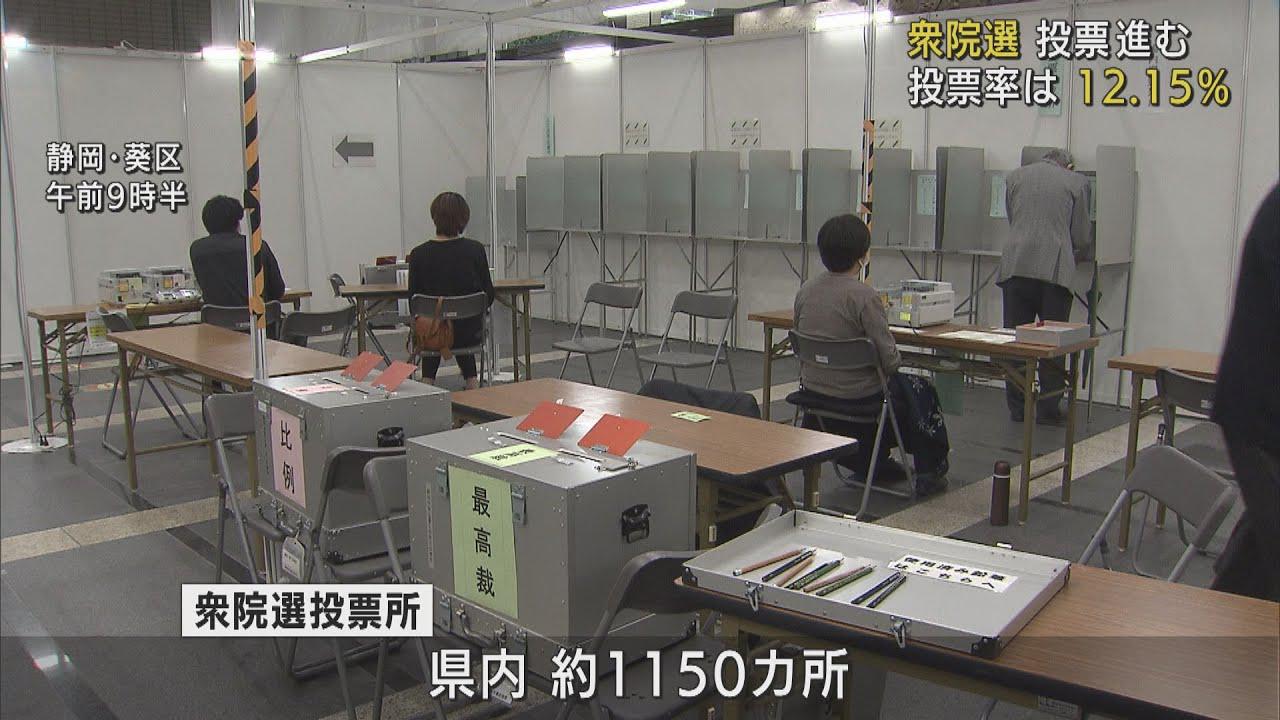 画像: 衆院選投票日…静岡県内１１５０カ所余りの投票所で投票進む　午前１１時現在の投票率は前回を３・２３ポイント下回る youtu.be