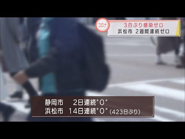 画像: 【新型コロナ】静岡県内３日ぶりの新規感染者ゼロ　浜松市は１４日連続 youtu.be