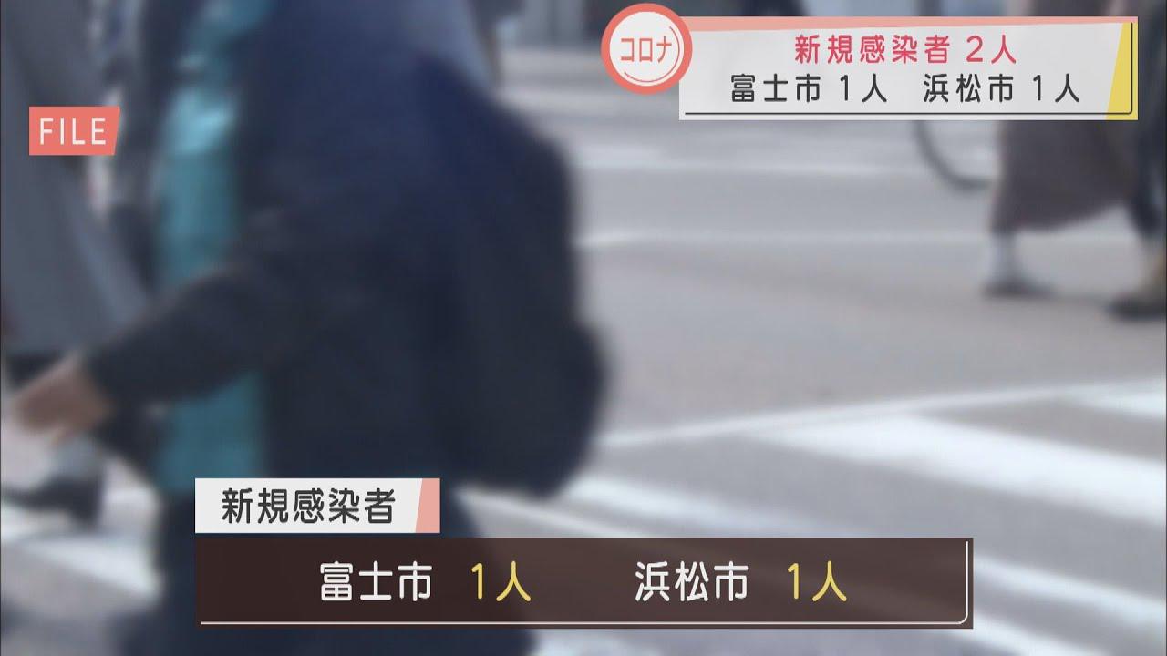 画像: 【新型コロナ】静岡県内新たに2人の感染確認　富士市と浜松市1人ずつ　静岡市は7日連続0人 youtu.be