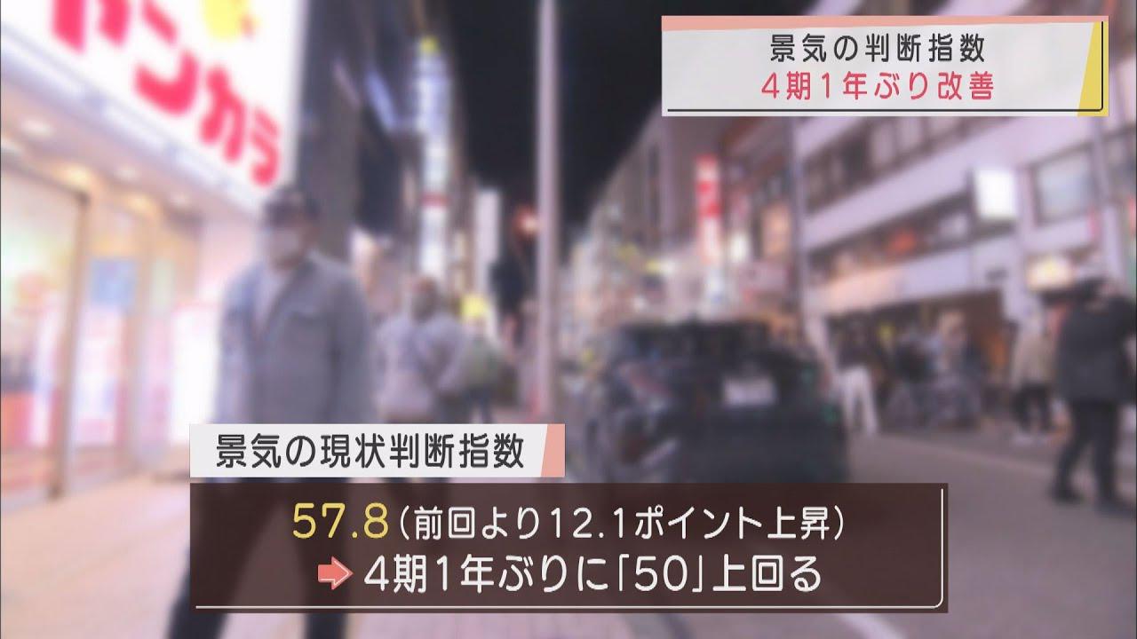 画像: 静岡県内の景気動向が1年ぶりに改善　現状判断指数は前回から12ポイント上昇 youtu.be