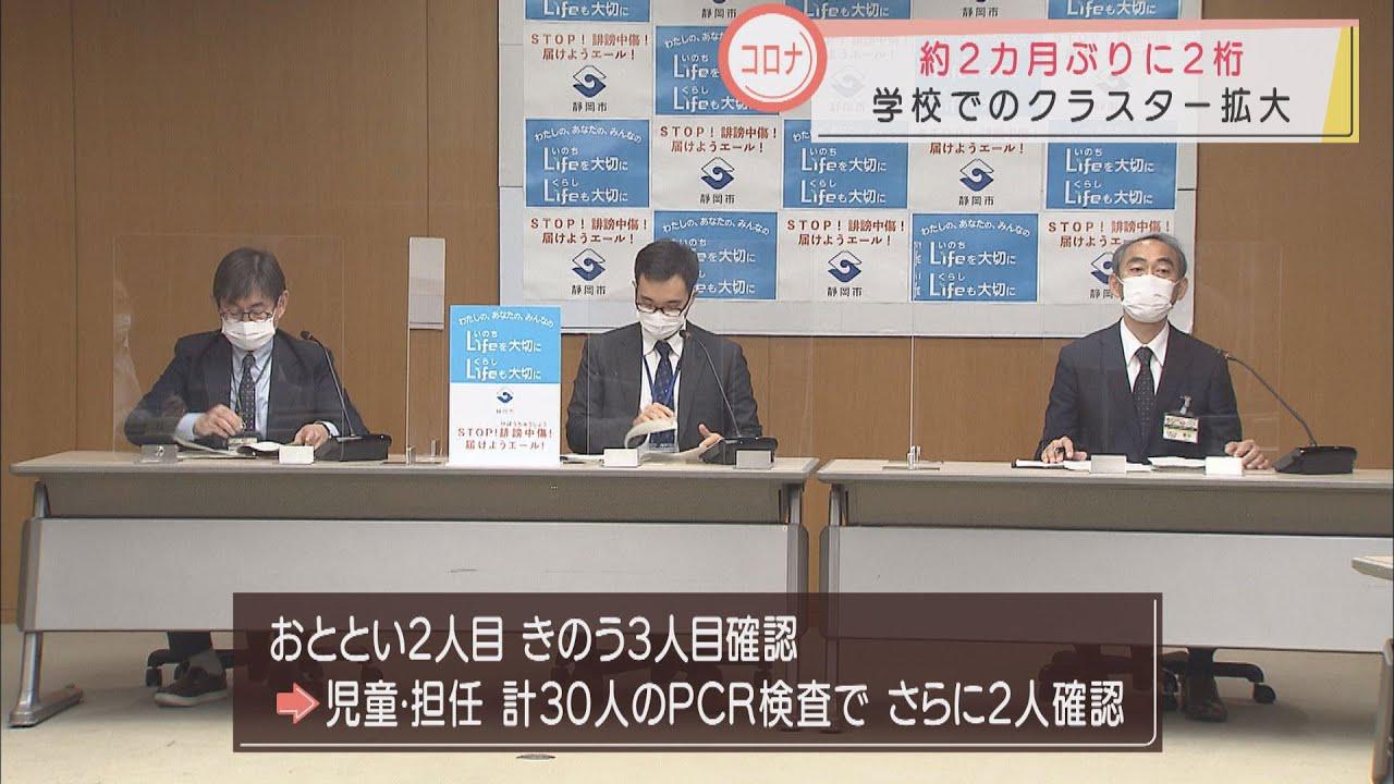 画像: 【新型コロナ】今度は静岡市で小学校クラスター…児童５人が感染　静岡県２カ月ぶりに新規感染者２桁の１８人 youtu.be