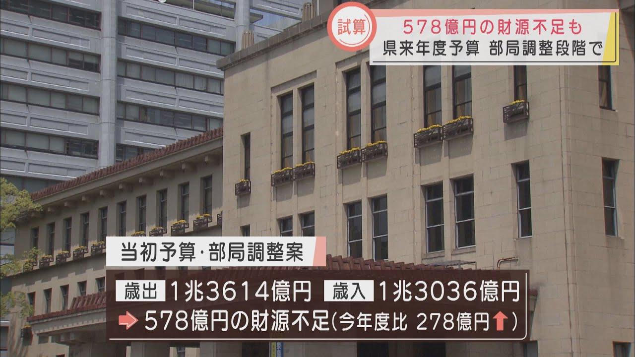 画像: 来年度予算が578億円の財源不足？　長期化する新型コロナ対策など　静岡県は歳出圧縮の調整へ youtu.be