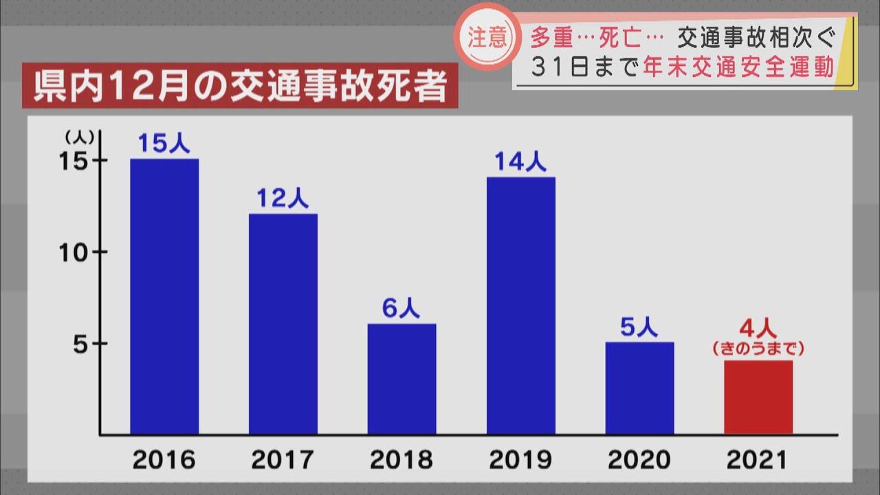 画像: 橋の上で立て続けに4件、児童の事故、大型トラックが車列に突っ込む…静岡県で交通事故相次ぐ　ひき逃げ現場では見守り活動も youtu.be