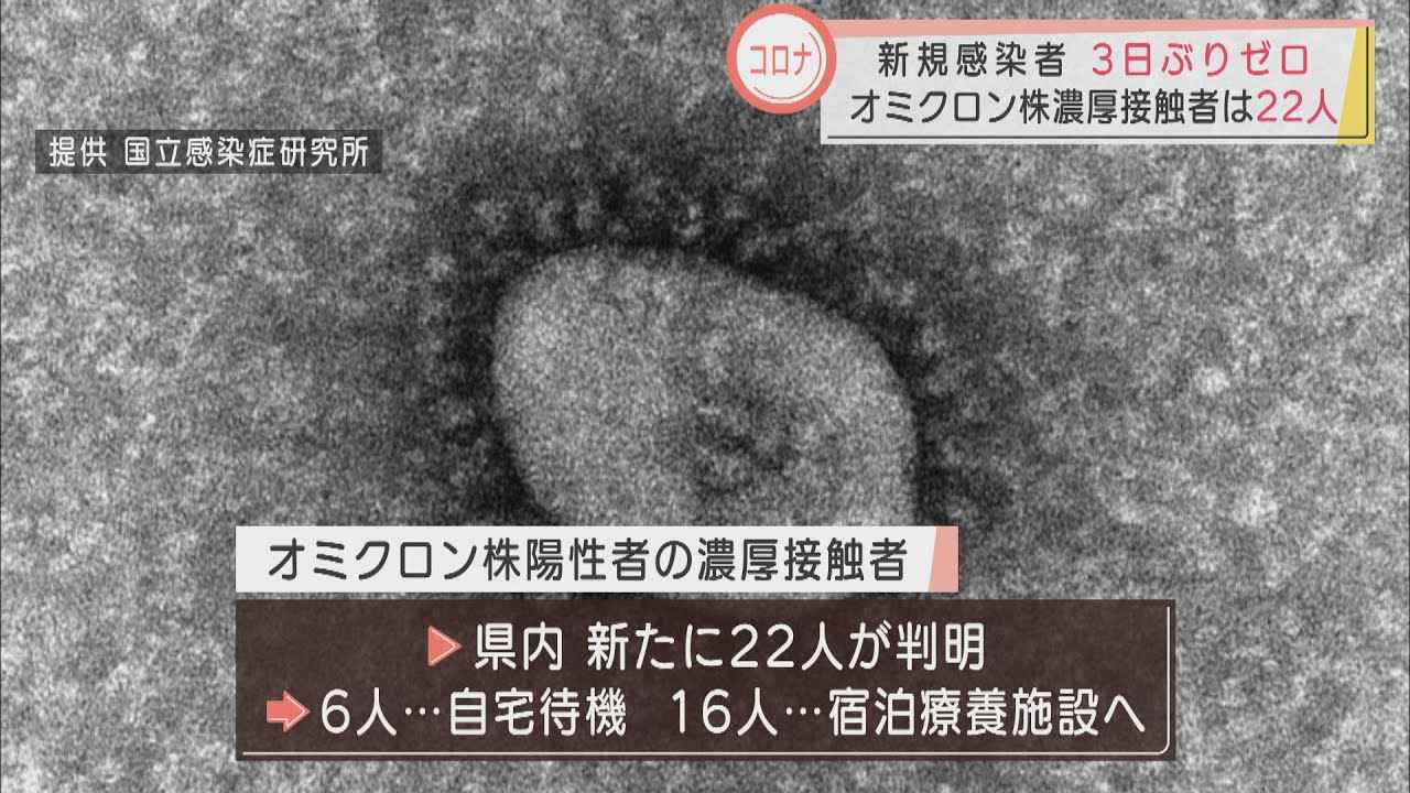 画像: 【新型コロナ】静岡県内新規感染者０人　オミクロン株濃厚接触者２２人増加も全員「陰性」 youtu.be