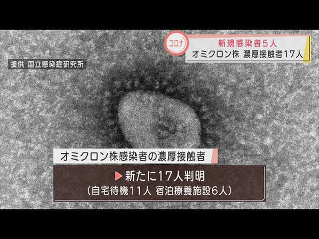 画像: 【新型コロナ】静岡県で新たに５人の感染　オミクロン株濃厚接触者は１７人増で累計１０８人 youtu.be