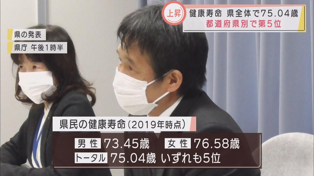 画像: 「健康寿命」静岡県は全国5位の75.04歳　健康で自立した生活の期間　前回から男女とも順位アップ youtu.be