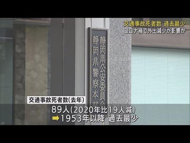 画像: 過去最少の89人　去年の静岡県内の交通事故死者数　新型コロナの影響も youtu.be