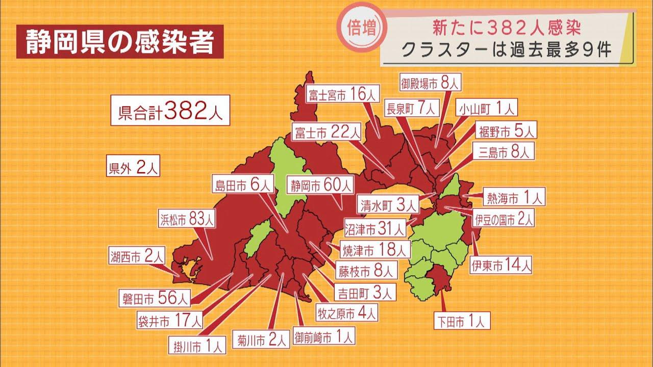 画像: 【新型コロナ】静岡県内で新たに382人の感染　4か月半ぶりに350人超え　クラスターは過去最多の1日9件 youtu.be