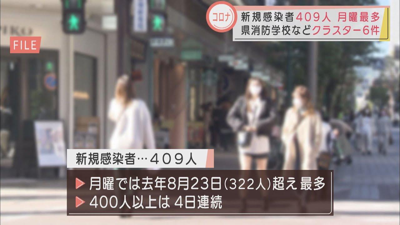 画像: 【新型コロナ】17日、静岡県で新たに409人の感染確認　第5波ピーク時の322人を大きく上回り月曜日最多　新たなクラスターも6件 youtu.be